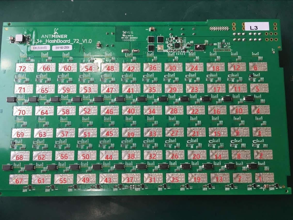 L3+ hash board signal flow