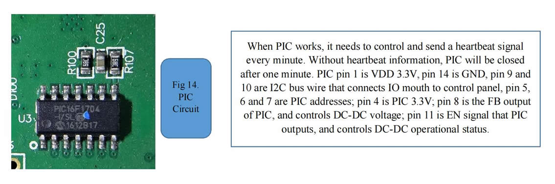 PIC circuit