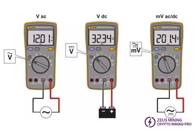 Тестовый мультиметр Fluke 15B MAX