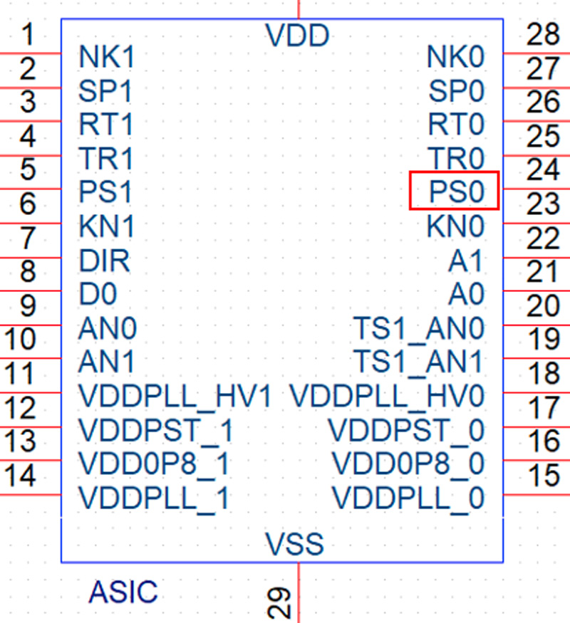 Замкните накоротко вывод PSO чип ASIC