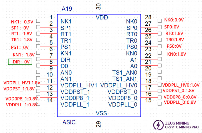 Напряжение выводов чип asic KS3L