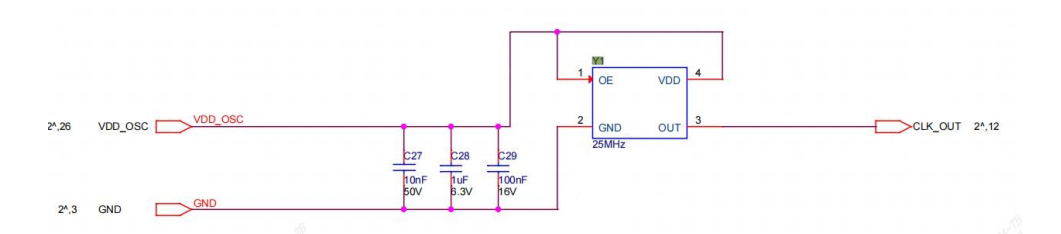 Antminer S21 T21 CLK сигнал