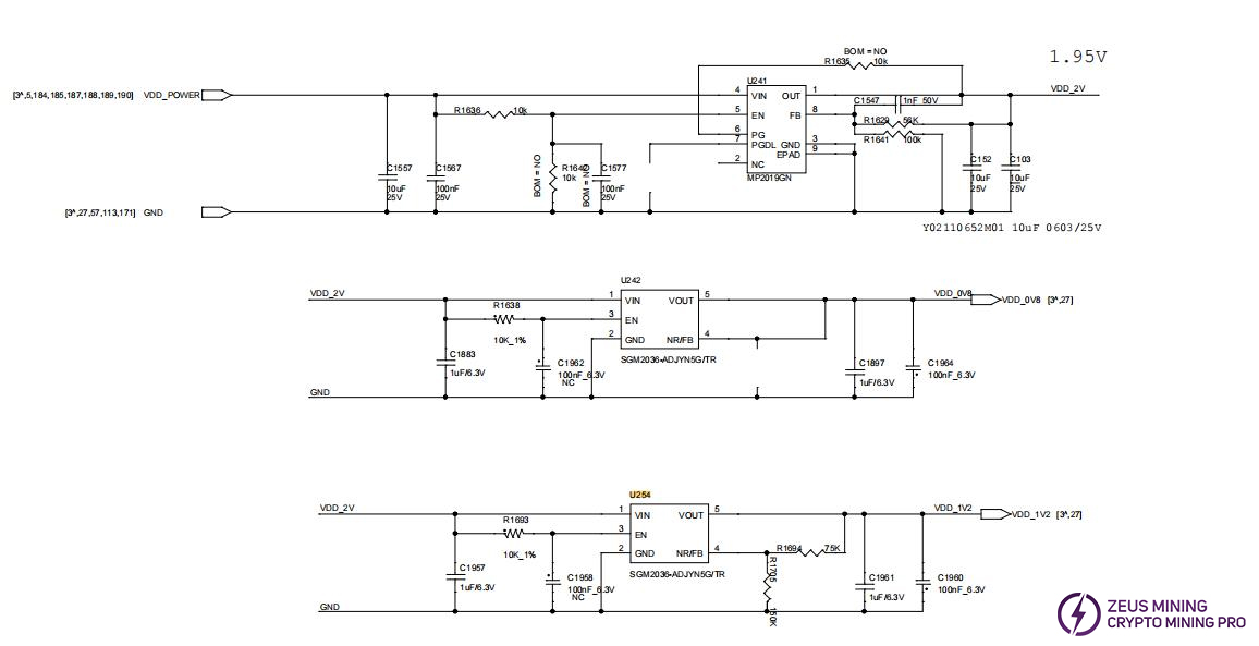 LDO1.2V и PPL 0.8V