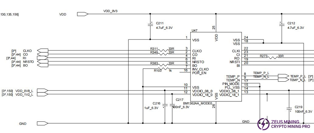 Сигналы микросхемы S19 pro+ Hydro asic