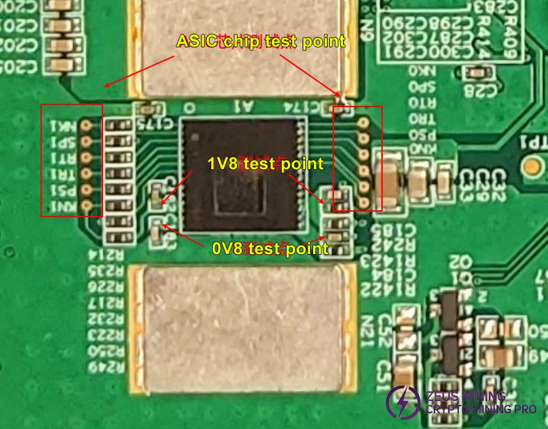 Тестовые точки сопротивления чипа KS0 ASIC