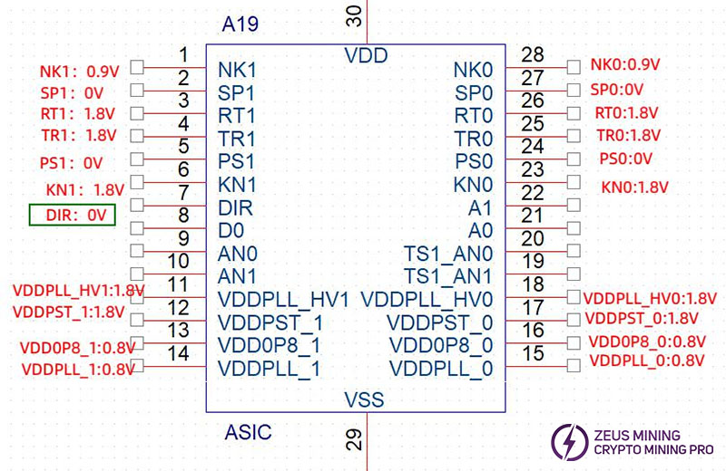 Напряжение на выводе чипа KS2 asic