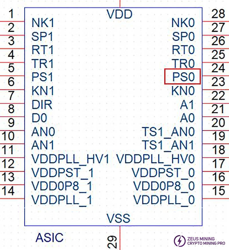 Подтяните контакт PS0 микросхемы ASIC