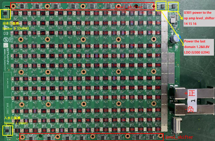 Хеш-плата S19XP Hydro