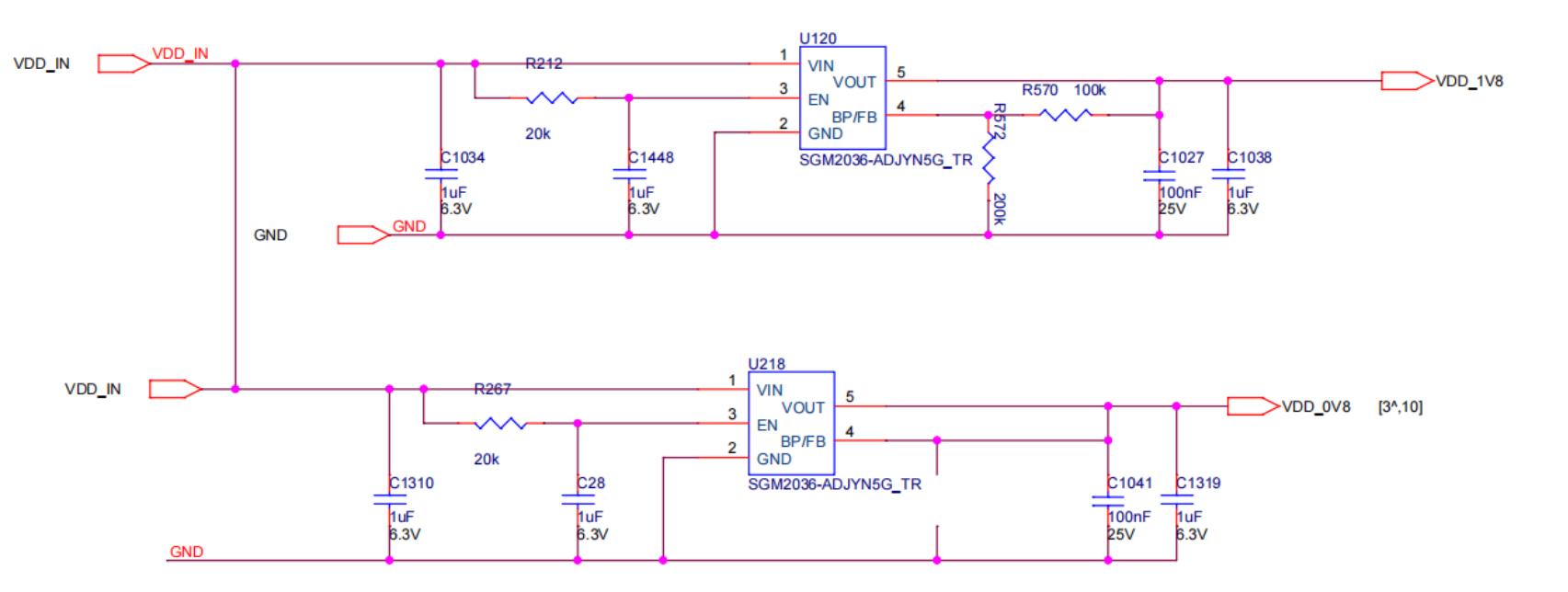 Схема цепи Antminer S19jpro plus LDO