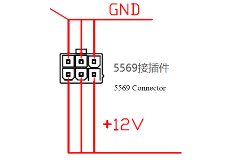 APW121215 PSU 5569 интерфейс