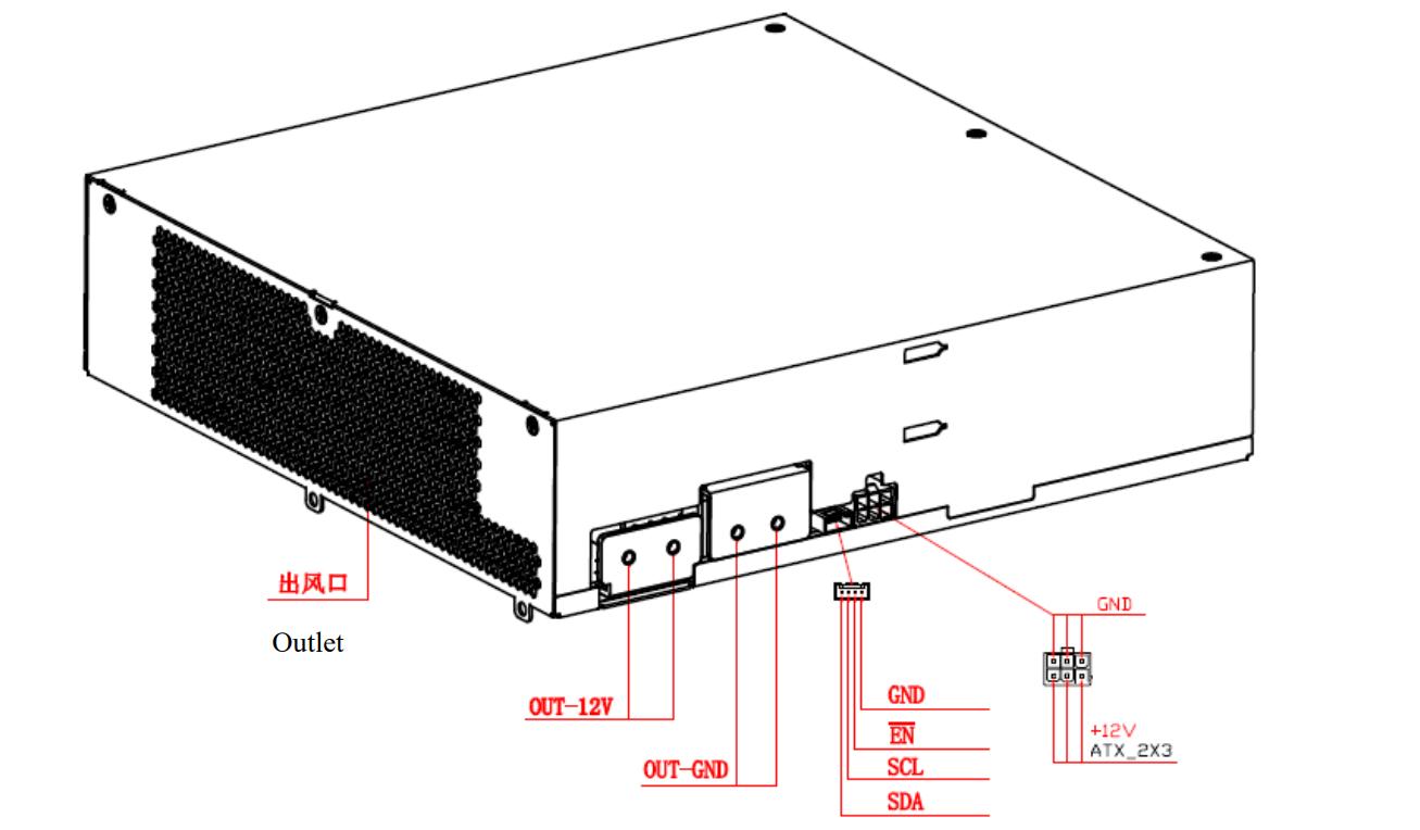 APW12 1215 интерфейс