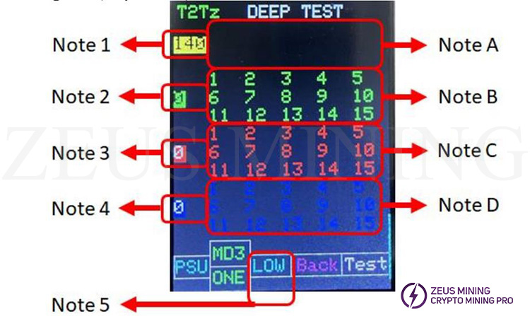 Результат теста режима 3 T2Tz