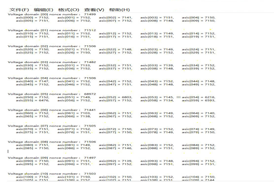 Журнал ядра Bitmain S19xp