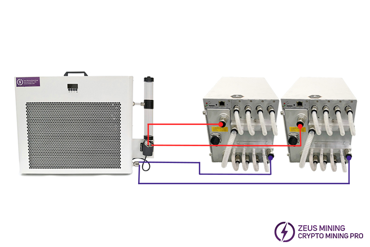 12,8 кВт комплект водяного охлаждения для 2 Hydro ASIC