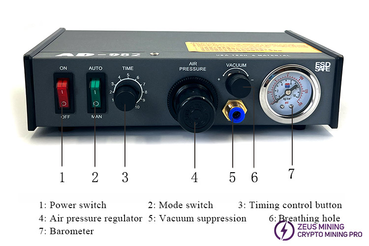 AD-982 ручные порты дозатора клея