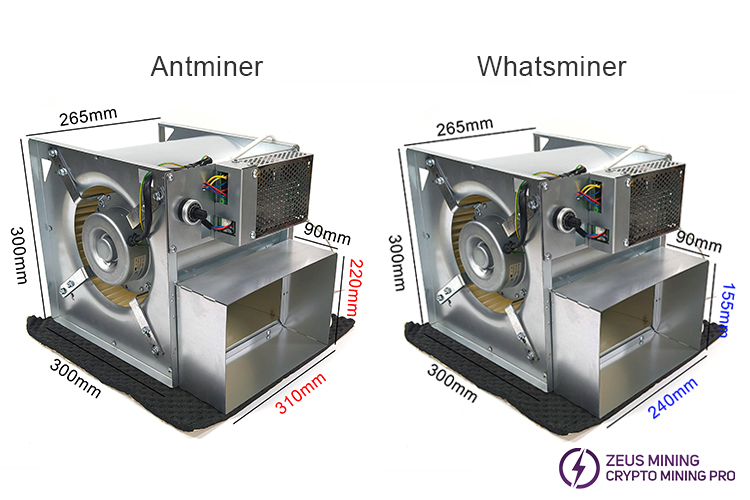 Размер глушителя криптомайнера для Antminer Whatsminer