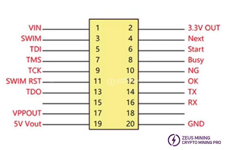 Программатор флэш-памяти RX-180