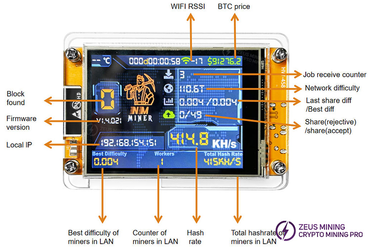 NMMiner CYD 1000KH Bitcoin майнер
