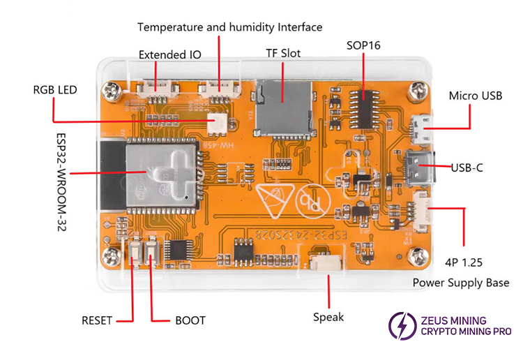 NMMiner CYD 1000KH Майнер BTC на базе ESP32