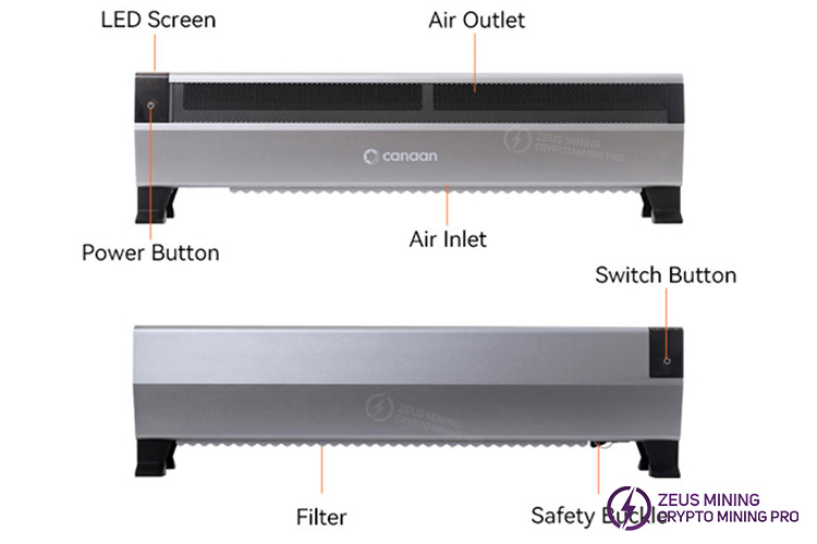 canaan avalon mini 3 btc нагреватель майнер
