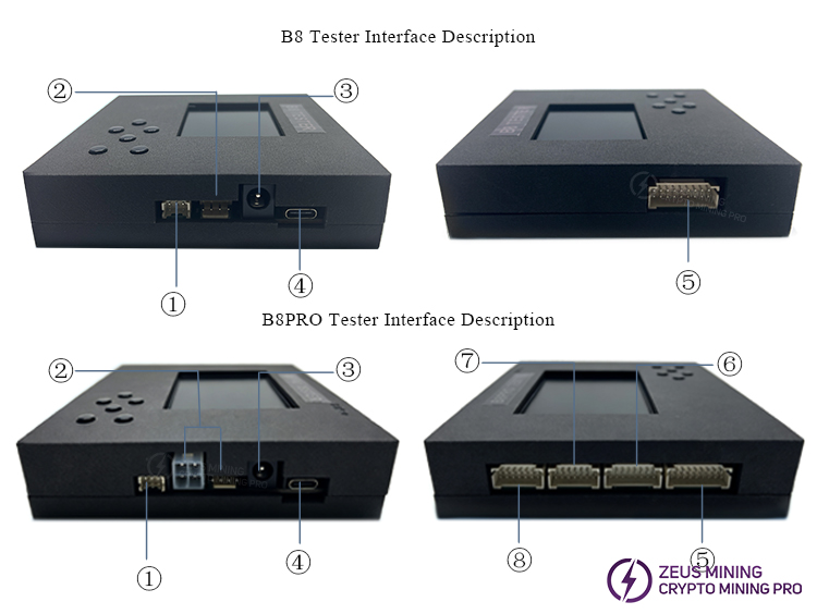 Описание портов тестера B8 B8PRO