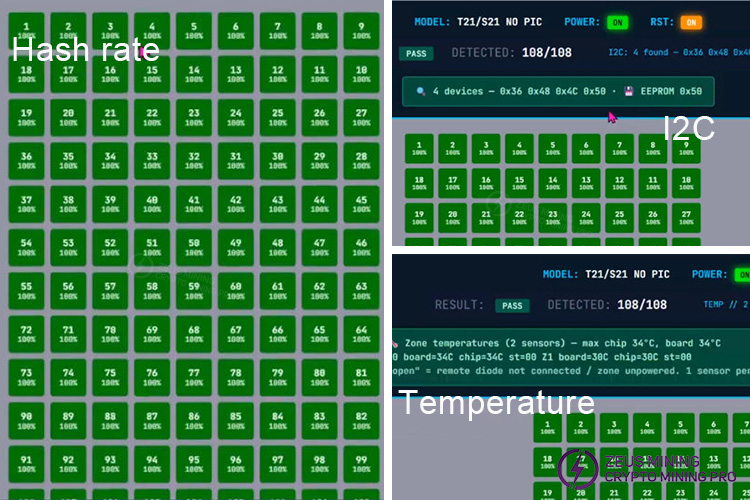Испытательный стенд ZEUS MINING TAAS для проверки хеш-плат Antminer Испытательный стенд ZEUS MINING TAAS для проверки хеш-плат Antminer