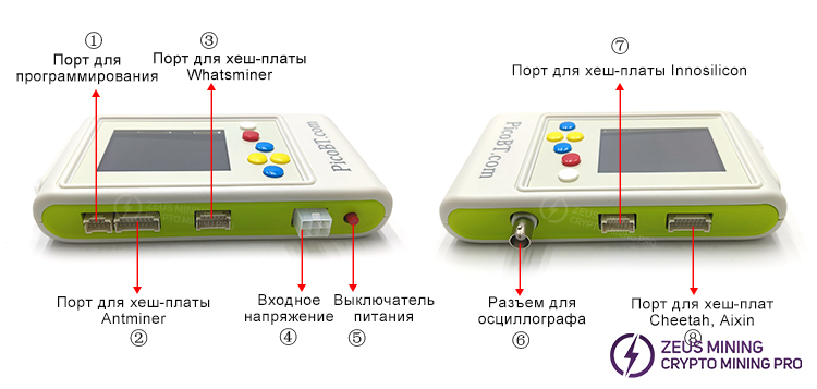 Функциональная кнопка тестера PicoBT