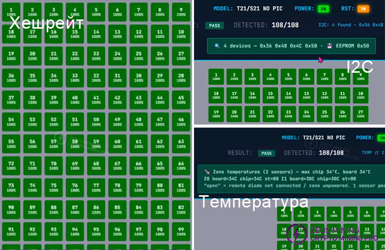 Испытательный стенд ZEUS MINING TAAS для проверки хеш-плат Antminer Испытательный стенд ZEUS MINING TAAS для проверки хеш-плат Antminer